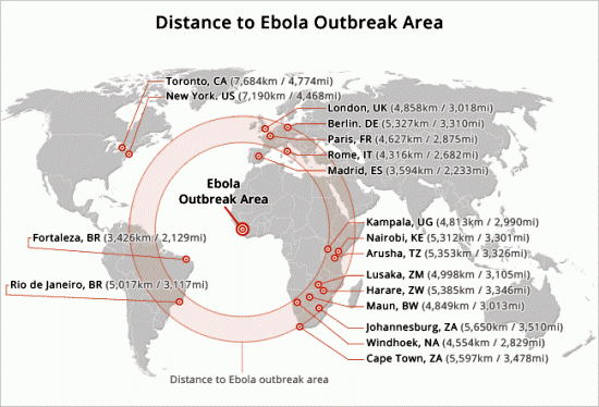 ebola outbreak